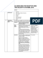 18 RBI Guidelines Summary