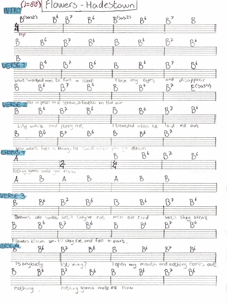 Flowers Hadestown Leadsheet PDF