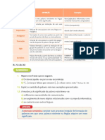 Processos Irregulares de Formacao de Palavras