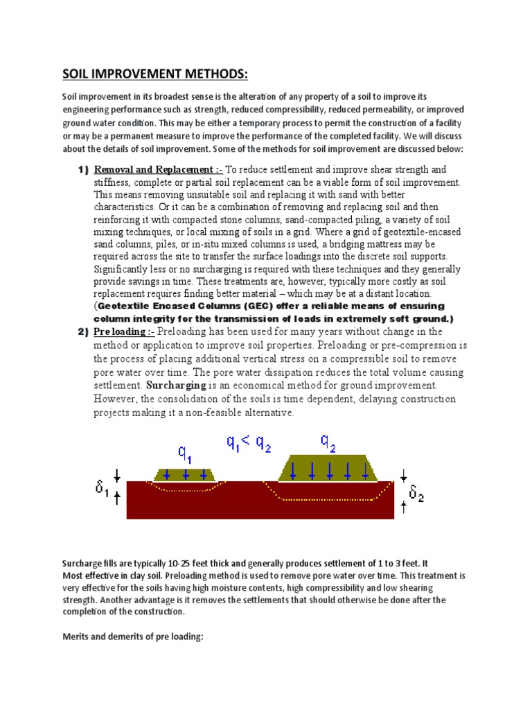 Soil Improvement Techniques Overview | PDF | Soil | Materials