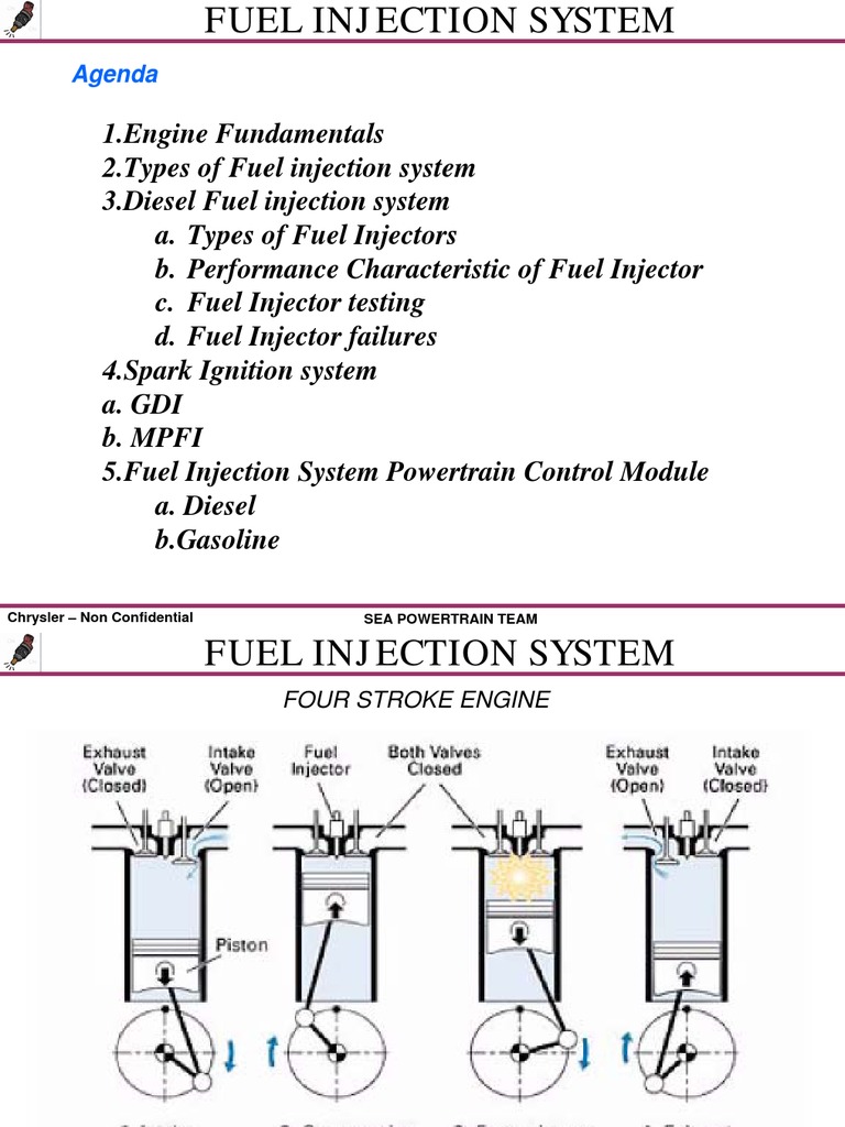 17767653 Fuel Injection Presentation Fuel Injection Technology Engineering