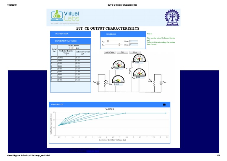 BJT-CE Output Characteristics@varshi PDF | PDF | Electronic Engineering ...