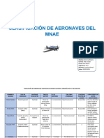 CLASIFICACIÓN DE AERONAVES DEL MNAE PDF