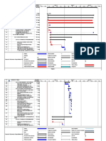 Cronograma Gantt - Motale Baja