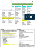 Plan de Alimentación 1