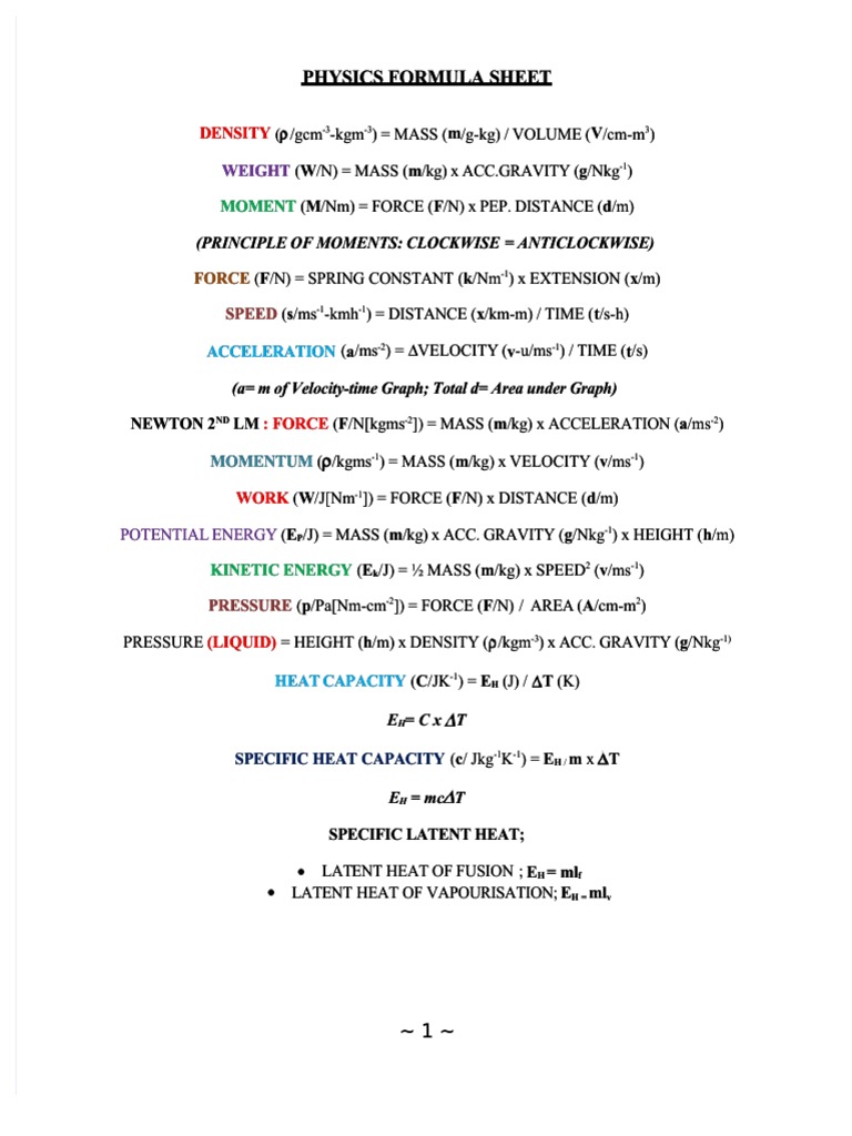 Csec Physics Formula Sheet Force Mass