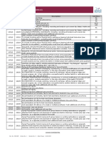 Dental Pricelist USCLS