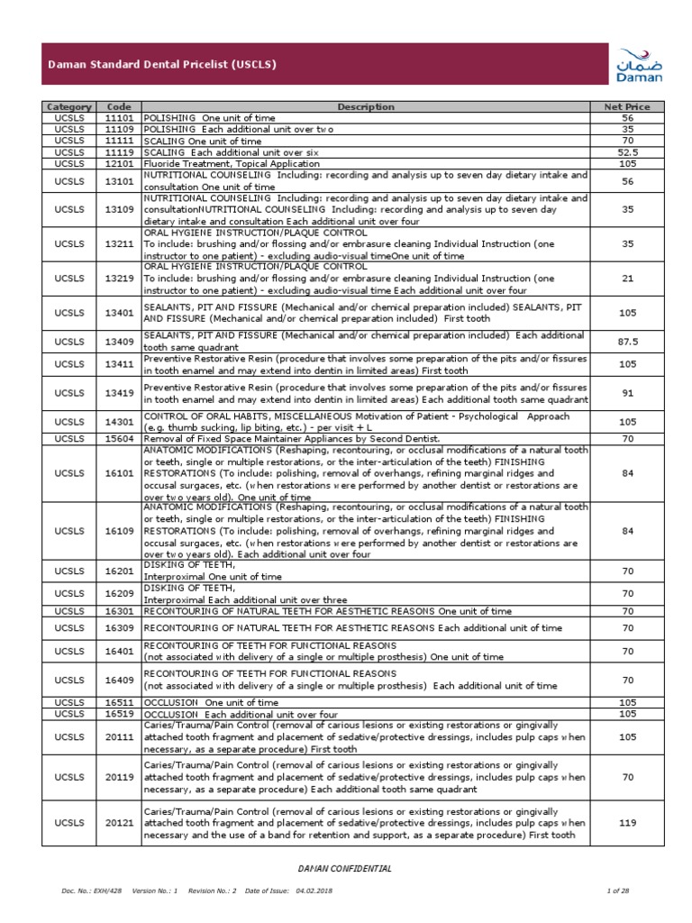 Daman Standard Dental Pricelist (USCLS) PDF Oral Hygiene Mouth