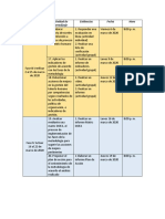 Cronograma orientación evidencias