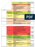 12 Sept Update Rundown Main Event