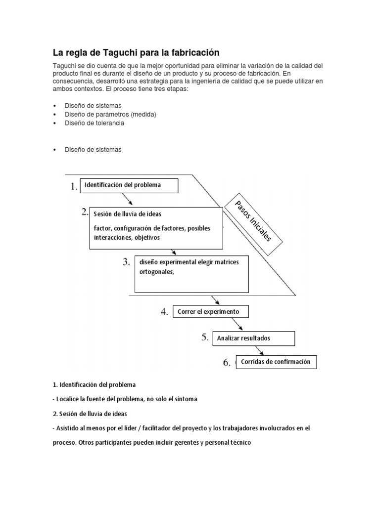 Taguchi | PDF | Diseño | Cognición