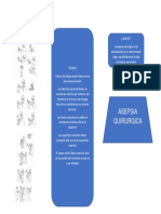 Mapa Mental de Asepsia Quirurgica