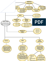 Funciones principales del Derecho Laboral