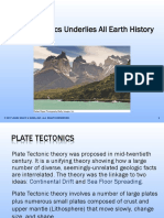 Stitt Paleontology 05 Plate Tectonics