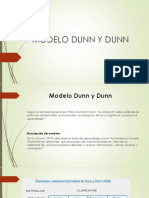 Modelo Dunn y Dunn