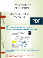 Administración Del Mantenimiento