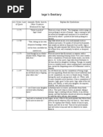 Download Backup of Iago Bestiary by David Plotnick SN45066149 doc pdf