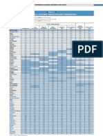 Pisa 2009 Ranking