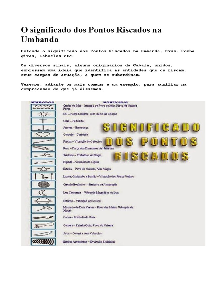 Significado dos Pontos Riscados na Umbanda | PDF | Religião e ...