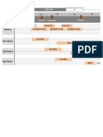 IT Roadmap Excel Template