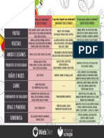 FodMaps.compressed