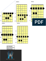 Acordes Sustenidos Menores