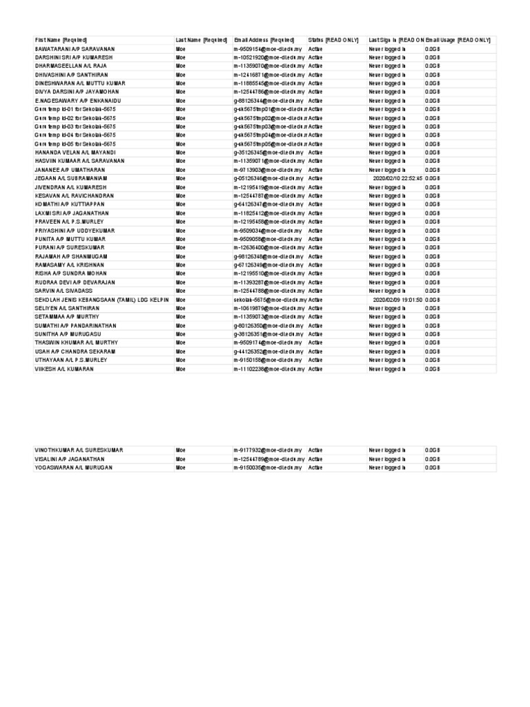 User Download 17022020 092422 User Download 17022020 092422 Pdf
