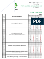 Item Analysis SY20182019