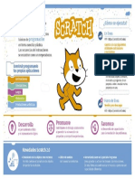 infografia-scratch