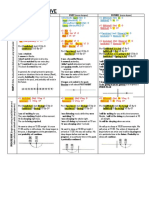 16 Tenses Active