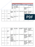 Rundown Acara Nobar Panti