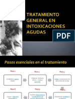 Intox PDF
