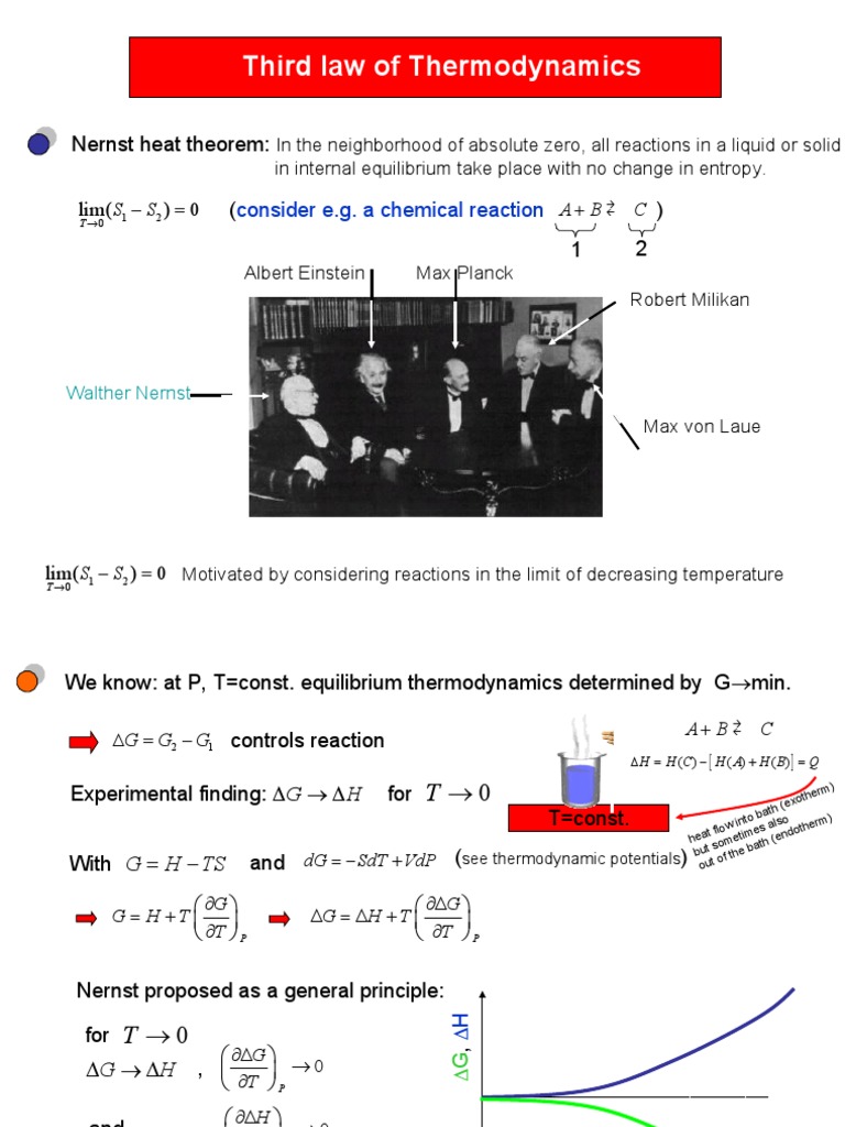 Nernst Heat Theorem and 3rd Law of Thermodynamics | PDF | Thermodynamic ...