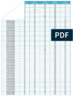 Result Ai TS 7XII 1 PDF