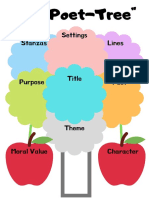 My "Poet-Tree" PDF