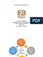 FLUJO CIRCULAR DE LA ECONOMÍA