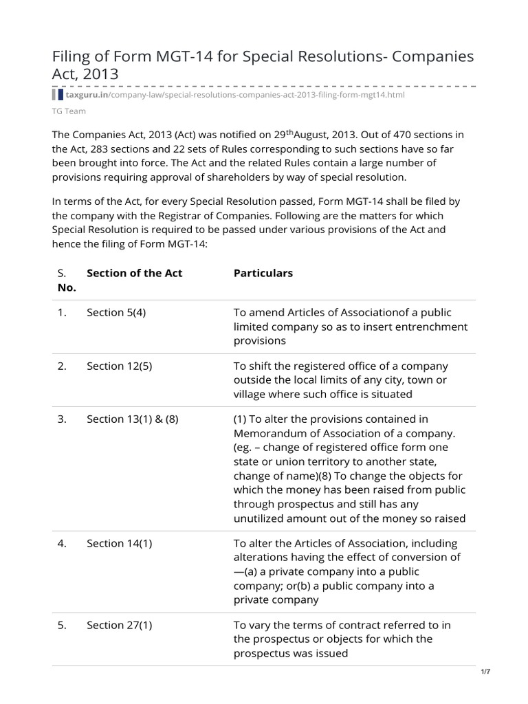Filing of Form MGT14 For Special Resolutions Companies Act 2013