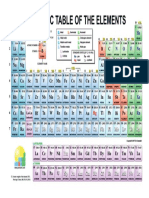 periodic_table-color.pdf