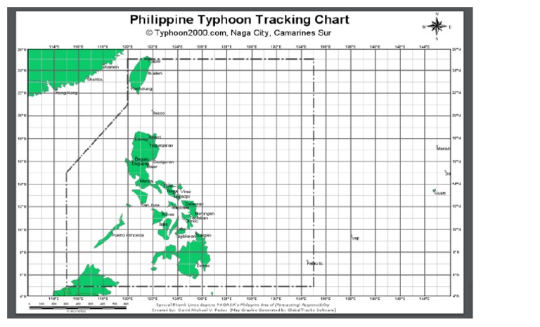 Plotting Typhoon Chart | PDF