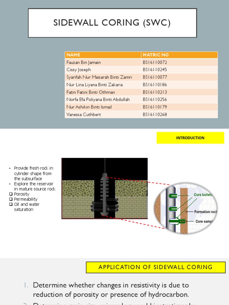 Sidewall Coring (SWC) PDF Applied And Interdisciplinary Physics