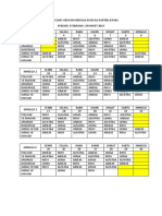 Jadwal Coass Obgyn Unissula Rsud Ra Kartini Jepara