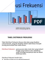 Pert. 4 Statistik Pendidikan 2019 (Distribusi Frekuensi)