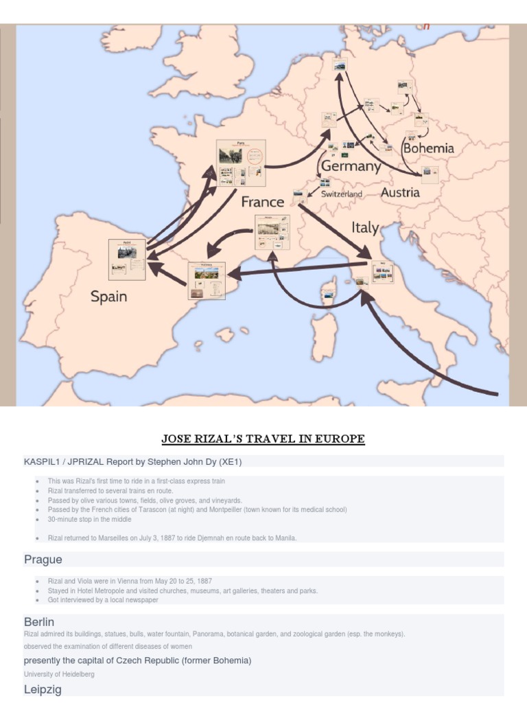 rizal's journey to europe