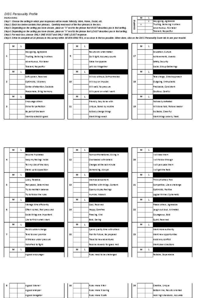 Disc Full Version Download Free Pdf Behavior Cognitive Science