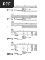 Rate Analysis-Kalika