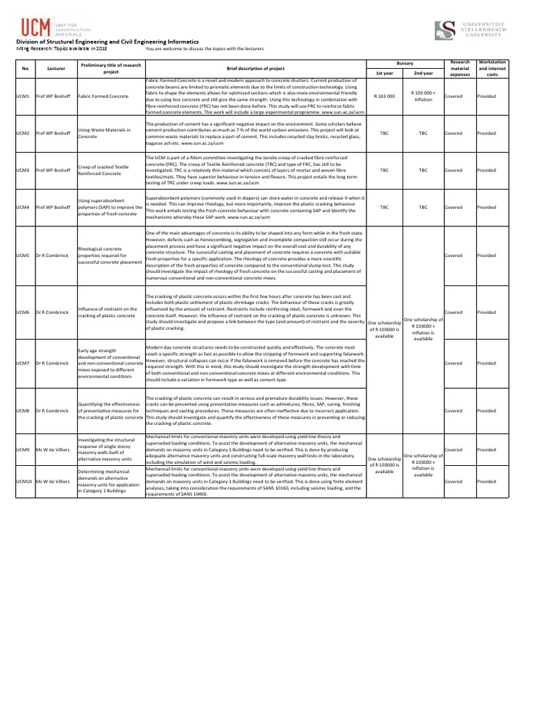 2018 MEng Research Topics in Civil Engineering | PDF | Reinforced ...