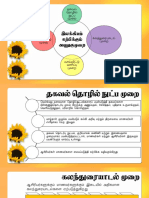 இலக்கியம் கற்பிக்கும் அணுகுமுறை PDF