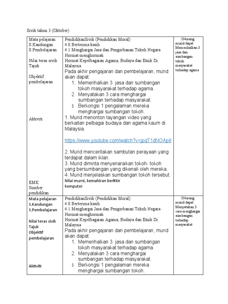 11月sivikhormat Menghormati Pdf