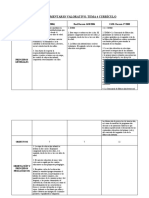 TABLA COMPARATIVA T.4.docx