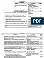 Matriz Bimestre 5ano
